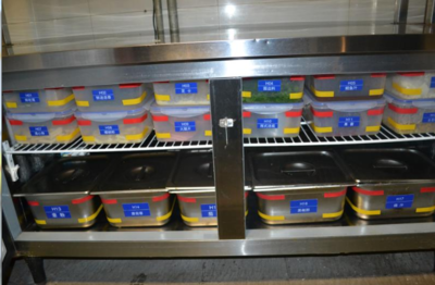 餐飲管理新篇章 住管中心食堂標準化專班考察學習先進經驗，全力提升服務水平